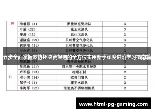 五步全面掌握欧协杯决赛规则的全方位实用新手深度进阶学习指南篇