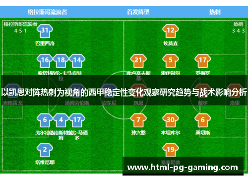 以凯恩对阵热刺为视角的西甲稳定性变化观察研究趋势与战术影响分析