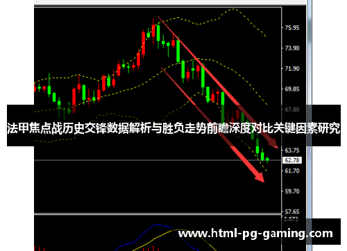 法甲焦点战历史交锋数据解析与胜负走势前瞻深度对比关键因素研究